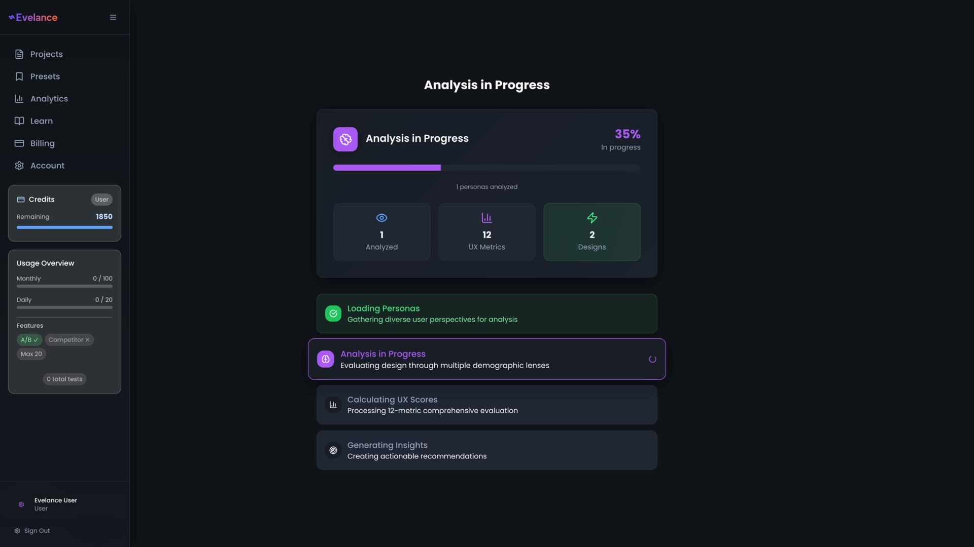 competitor analysis progress competitor analysis progress