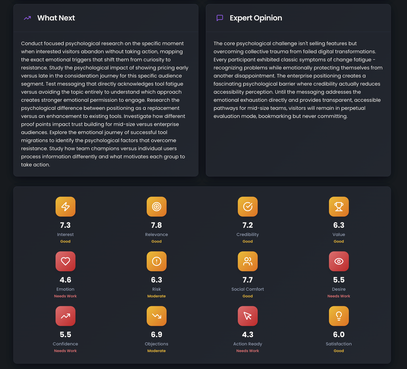 Evelance-Dashboard-Sample-Asana-2