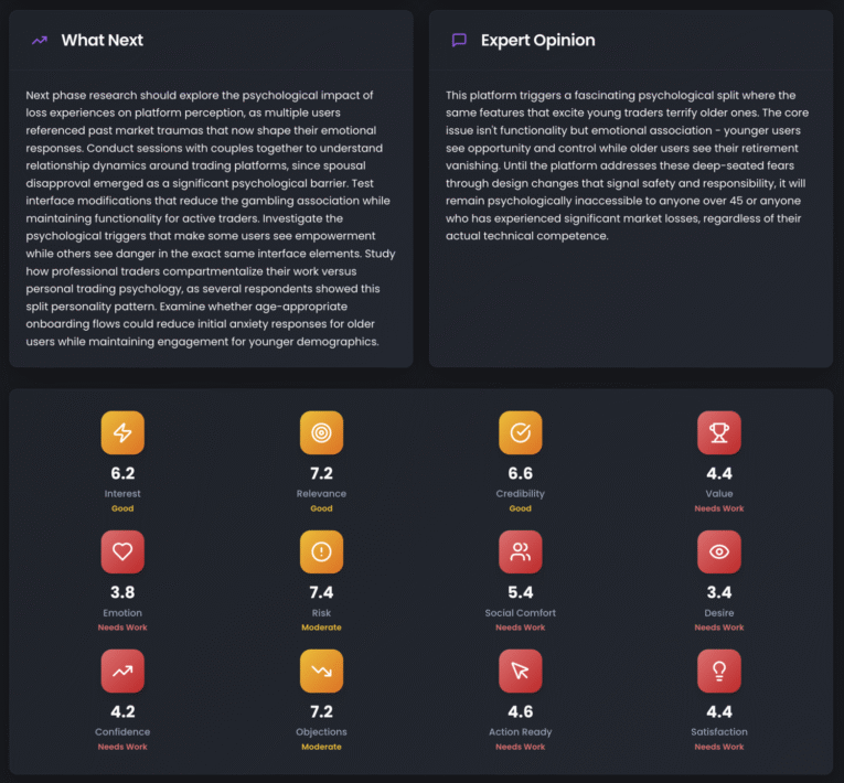 View More Sample Evelance Sample Report: Robinhood Legend Trading View