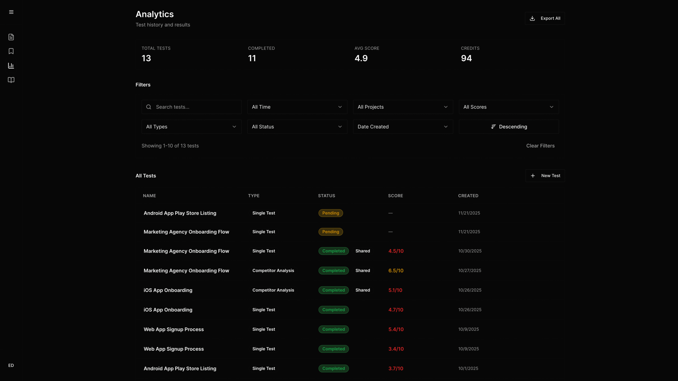 Public Sharing & Link Expiration for Evelance Reports