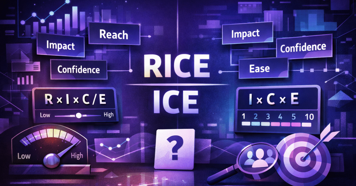 RICE vs ICE: How to Use Prioritization Frameworks With User Research